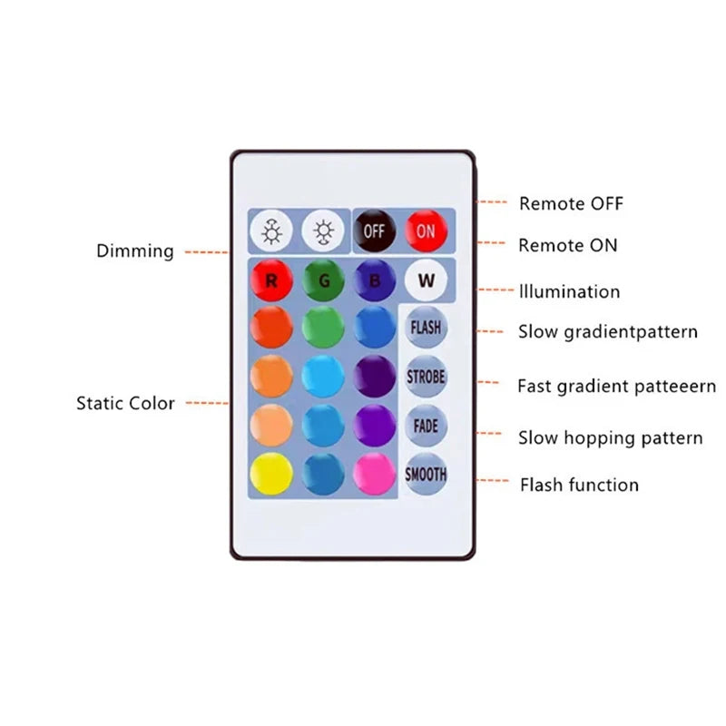 Modern Creative LED Multi-Color 3D Wall Lamp Interior Decoration Background USB Remote Control Night Light Cable 2M